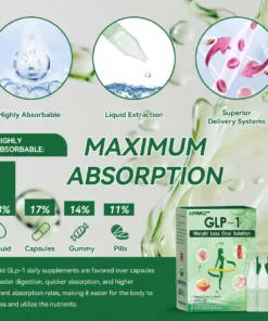 𝑳𝑶𝑽𝑴𝑬𝒁® 𝑮𝑳𝑷-𝟏 𝑶𝒓𝒂𝒍 𝑺𝒐𝒍𝒖𝒕𝒊𝒐𝒏