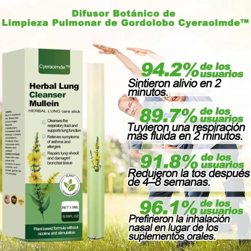 𝐂𝐲𝐞𝐫𝐚𝐨𝐥𝐦𝐝𝐞™ 𝐌𝐮𝐥𝐥𝐞𝐢𝐧 𝐋𝐮𝐧𝐠 𝐂𝐥𝐞𝐚𝐧𝐬𝐞 𝐃𝐢𝐟𝐟𝐮𝐬𝐞𝐫