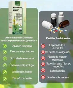 𝐂𝐲𝐞𝐫𝐚𝐨𝐥𝐦𝐝𝐞™ 𝐌𝐮𝐥𝐥𝐞𝐢𝐧 𝐋𝐮𝐧𝐠 𝐂𝐥𝐞𝐚𝐧𝐬𝐞 𝐃𝐢𝐟𝐟𝐮𝐬𝐞𝐫