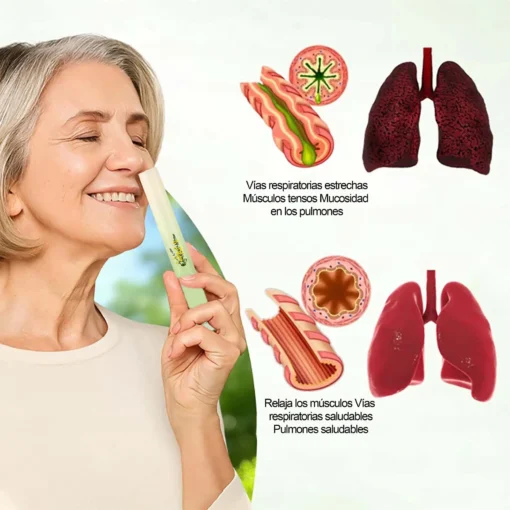 𝐂𝐲𝐞𝐫𝐚𝐨𝐥𝐦𝐝𝐞™ 𝐌𝐮𝐥𝐥𝐞𝐢𝐧 𝐋𝐮𝐧𝐠 𝐂𝐥𝐞𝐚𝐧𝐬𝐞 𝐃𝐢𝐟𝐟𝐮𝐬𝐞𝐫