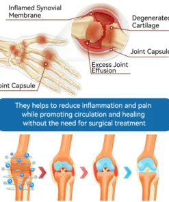𝐋𝐢𝐩𝐌𝐚𝐩𝐬® BPC-157 Joint & Gout Relief Cream