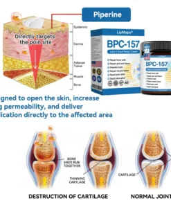 𝐋𝐢𝐩𝐌𝐚𝐩𝐬® BPC-157 Joint & Gout Relief Cream