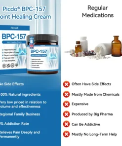 𝖯𝗂𝖼𝗱𝗼® BPC-157 Joint Healing Cream