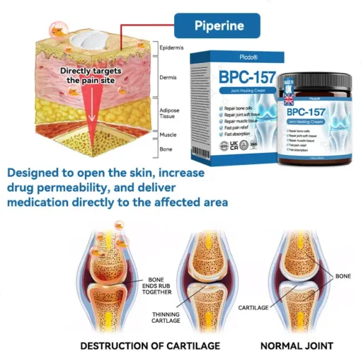 𝖯𝗂𝖼𝗱𝗼® BPC-157 Joint Healing Cream