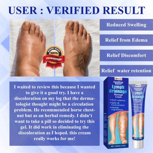 Elycura™ Lymphatic Drainage Massage Cream