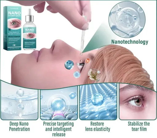 Lucenzy® Nano Eye Drops Serum