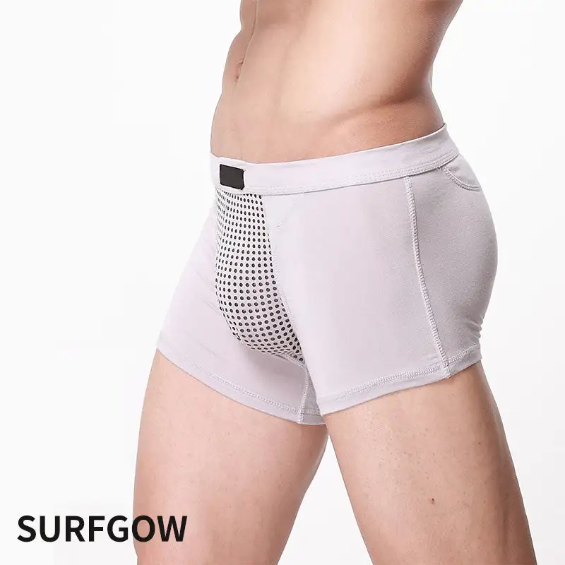 Surfgow® Power Underwear – Defeat ED & PE, Boost Size & Stamina, Sculpt Muscles, and Clear Pimples on the Face!