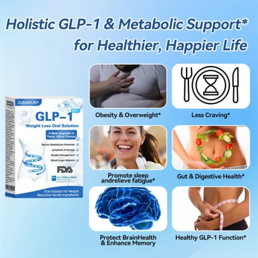 ZUNAFUN® GLP-1 Pro Weight Loss Oral Solution