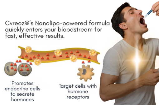 Bazeec™ Nanolipo HardX Male Performance Ampoules - Image 3